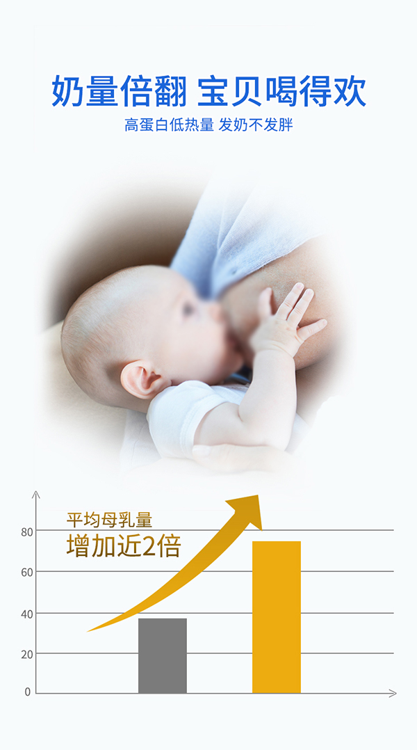 媽媽必慧龍乳清蛋白鱸魚(yú)肽固體飲料詳情圖 (10).jpg