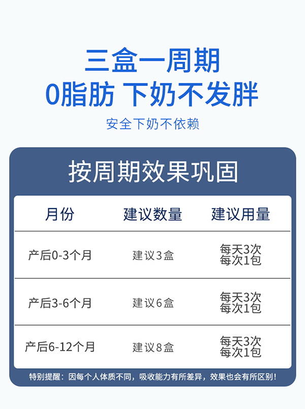媽媽必慧龍乳清蛋白鱸魚(yú)肽固體飲料詳情圖 (26).jpg