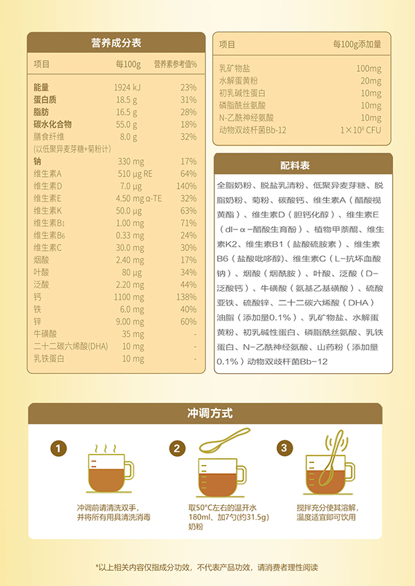 比瑞恩唯高兒童營(yíng)養(yǎng)配方奶粉 (12).jpg