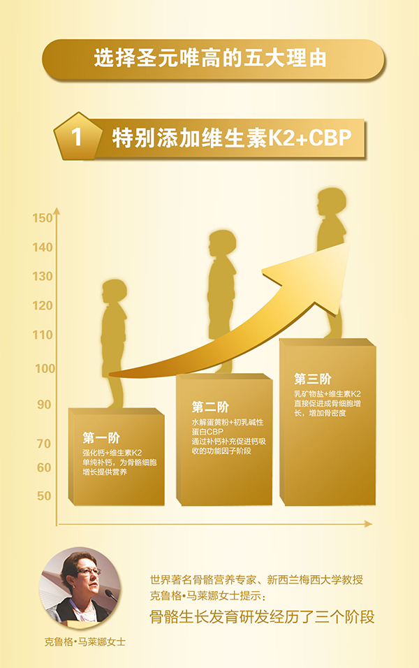 比瑞恩唯高兒童營(yíng)養(yǎng)配方奶粉 (6).jpg