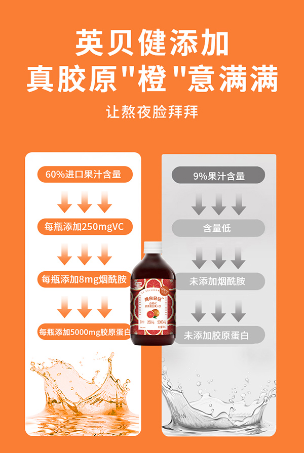 英貝健煥白日記血橙VC膠原蛋白飲 (4).jpg