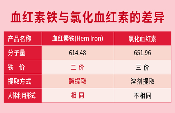  �ػ�����ĸѪ�t���F���z�ǹ�-Ԕ���(y��)_03