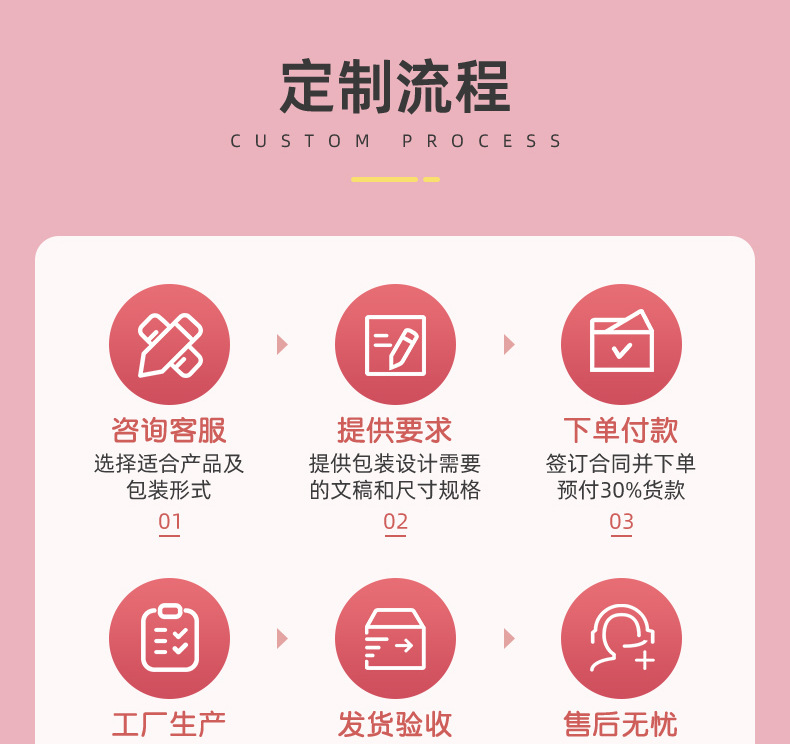 恐龍造型兒童餅干 (11).jpg