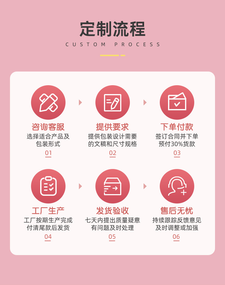 脆脆棒餅干 (10).jpg