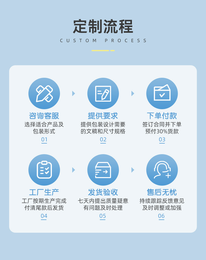 凍干酸奶塊 (10).jpg