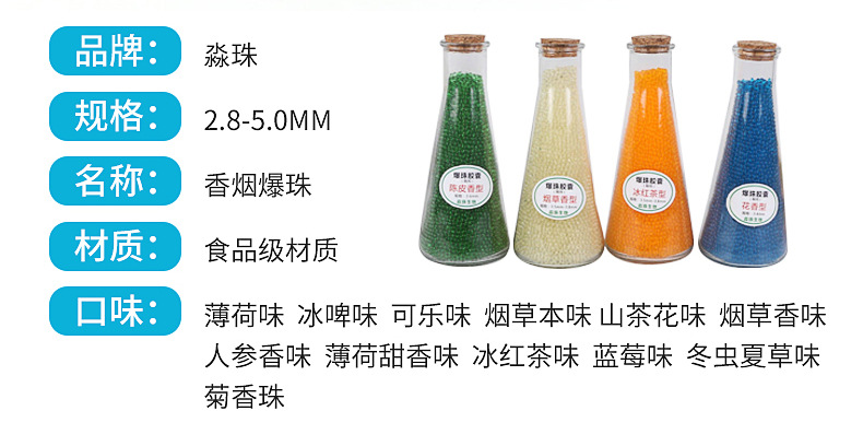 潤(rùn)香珠煙用膠囊 (2).jpg
