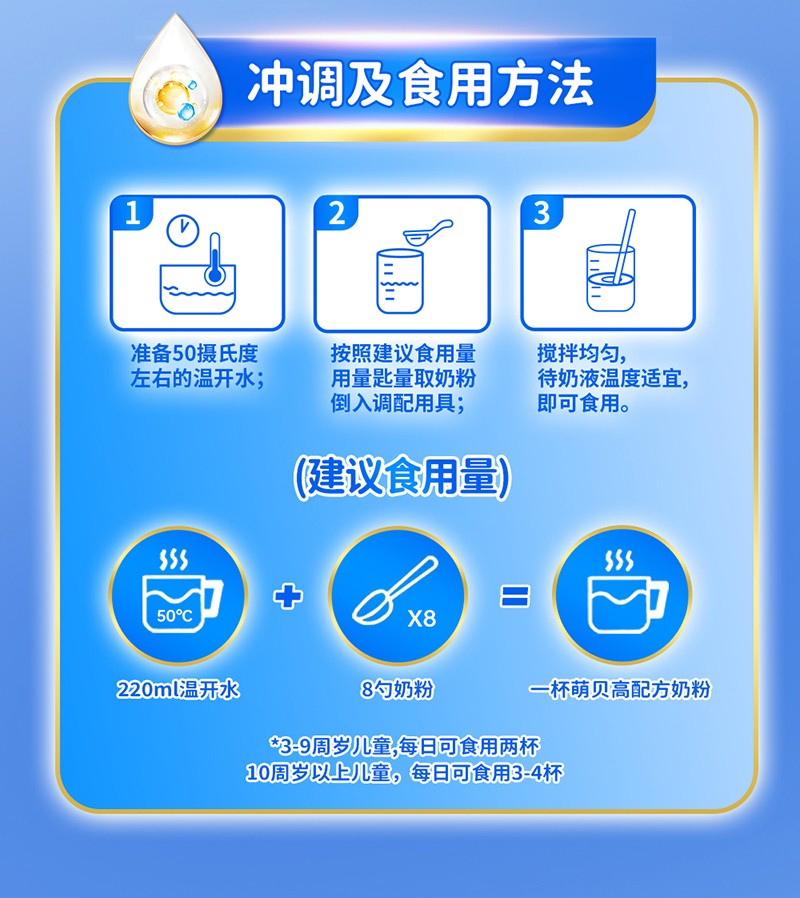   ؐ������ؐ�߶��ă�ͯ���L(zh��ng)�̷�Ԕ���(y��)_13