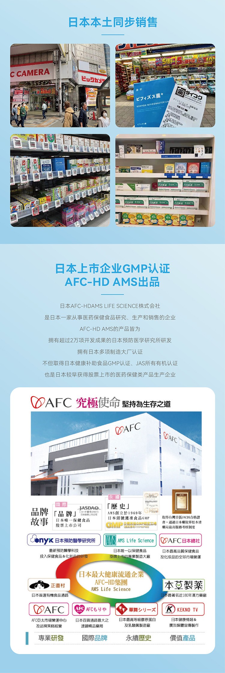 康葉抗敏乳酸菌詳情 (10).jpg