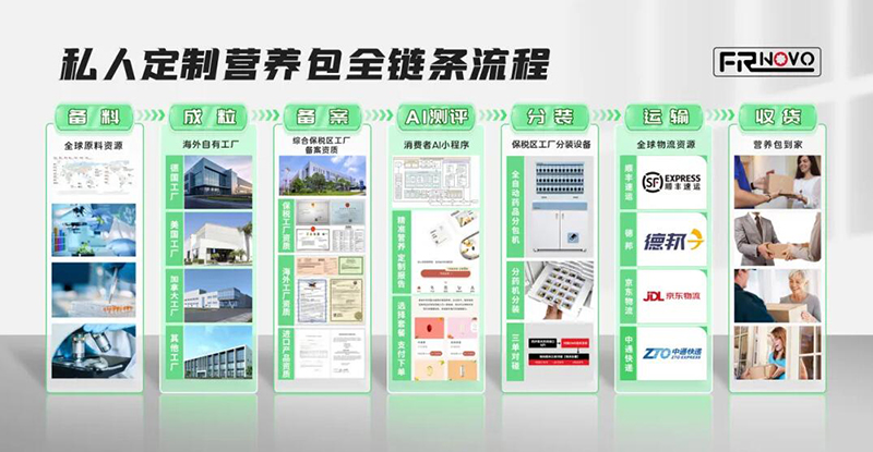 2023�����ƽ�_����ʳƷTOP 10�����REAPS����˹Ʒ������ǰé004.jpg