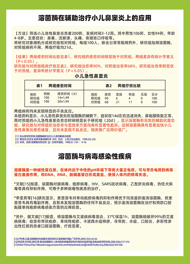 溶菌酶的臨床應用.jpg 溶菌酶的臨床應用.jpg