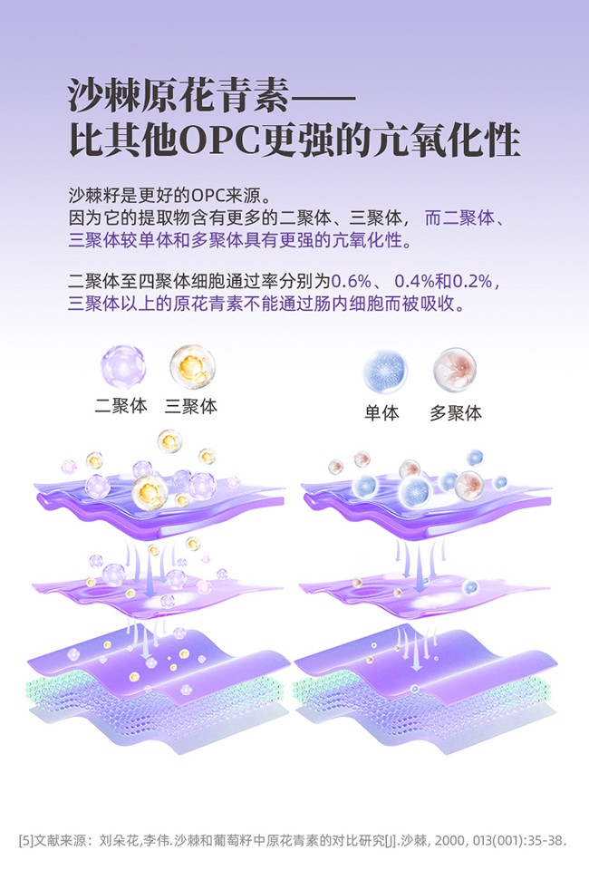 呀啦嗦PQQ蟲草原花青素時光飲詳情 (9).jpg