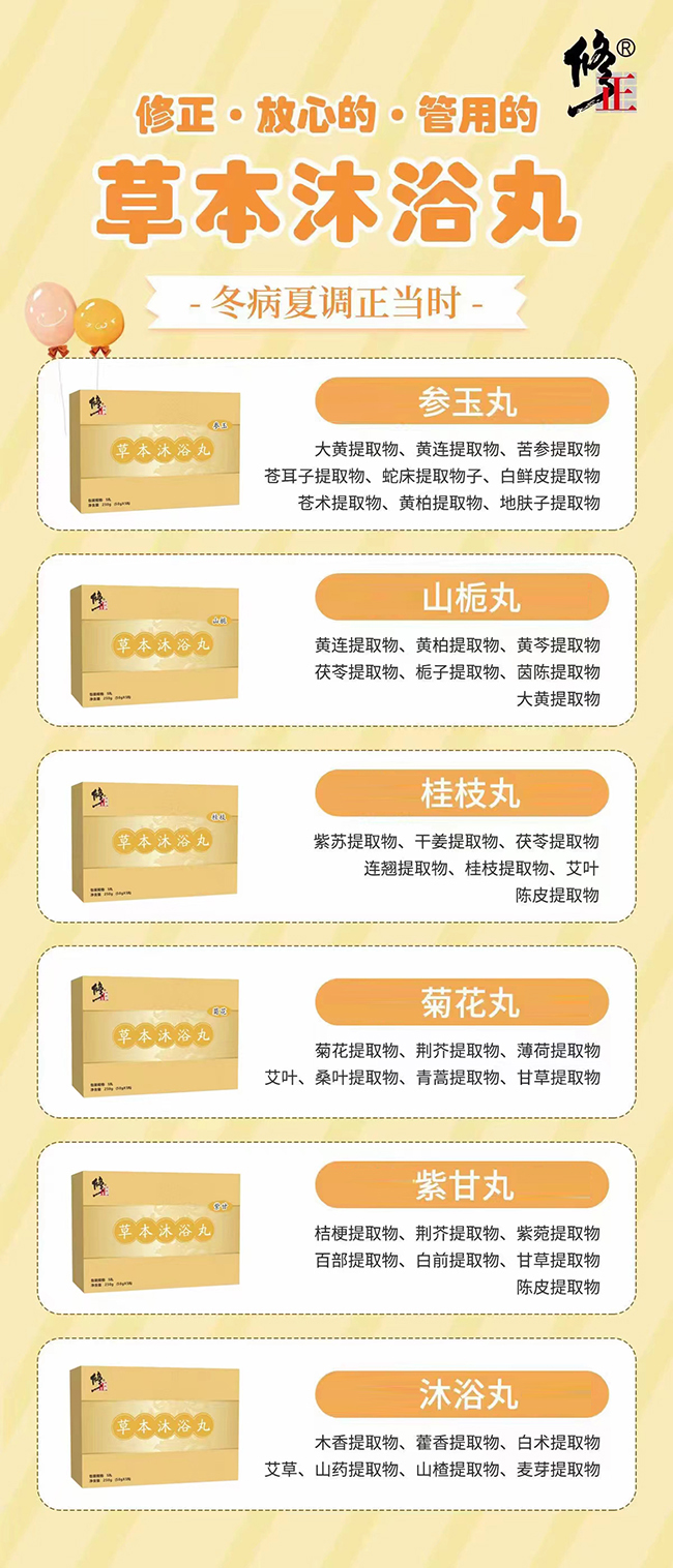 ���ݱ���Ʒ���Y(ji��)��������ԡ����������ĸ���o(h��)��������