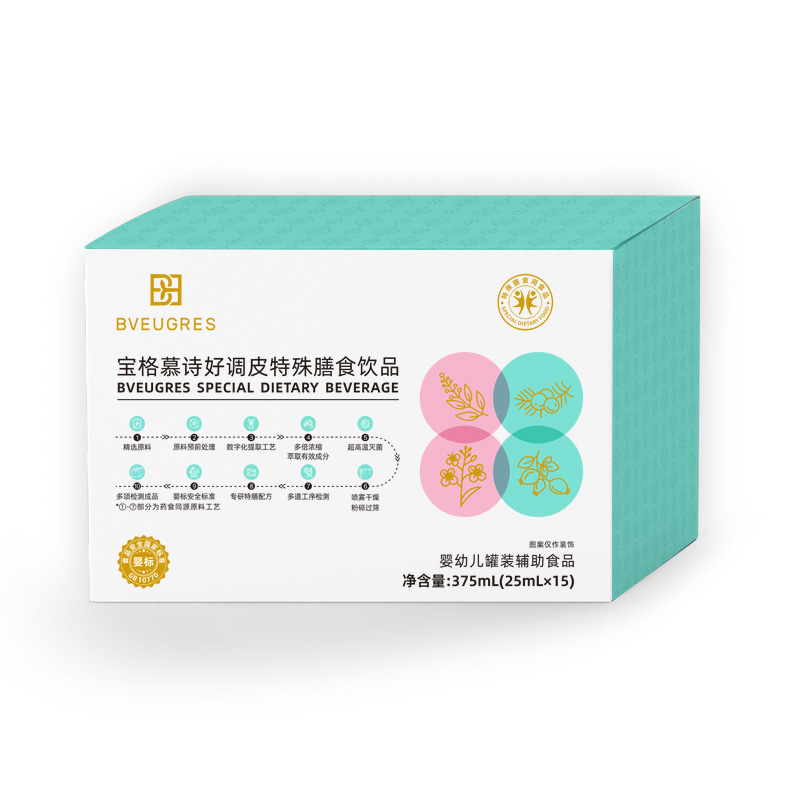 ��ռ��ͯ�I�B(y��ng)�{��������ĽԊ���{(di��o)Ƥ������ʳ�Ʒ�������A�Ј�