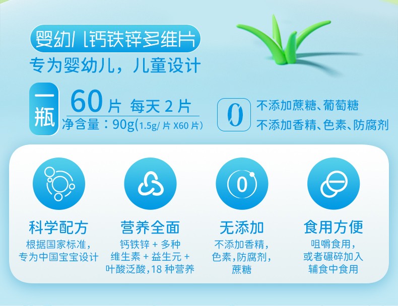 睿無限鈣鐵鋅多維片詳情 (2).jpg