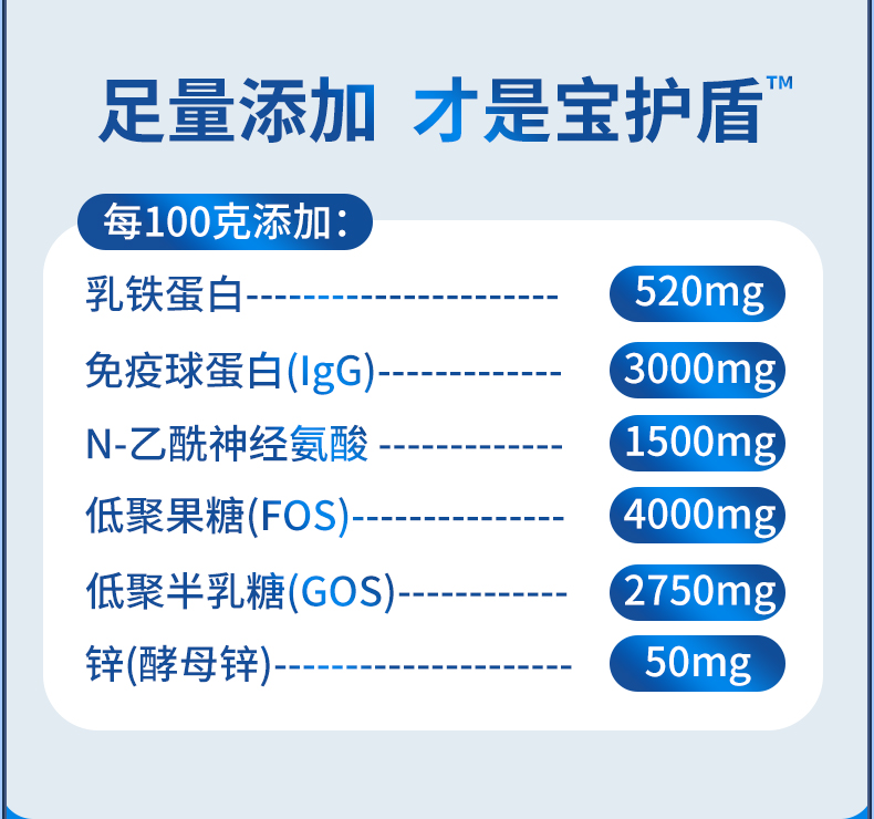 睿無限寶護盾乳鐵蛋白調制乳粉6g詳情 (4).jpg