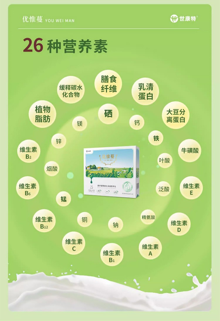 優(yōu)惟蔓高纖緩釋碳水多維營養(yǎng)包詳情_09.jpg