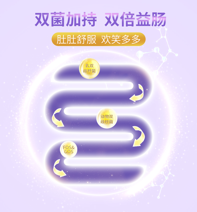 歐恩貝萌小聰小睛靈兒童配方奶粉詳情 (6).jpg