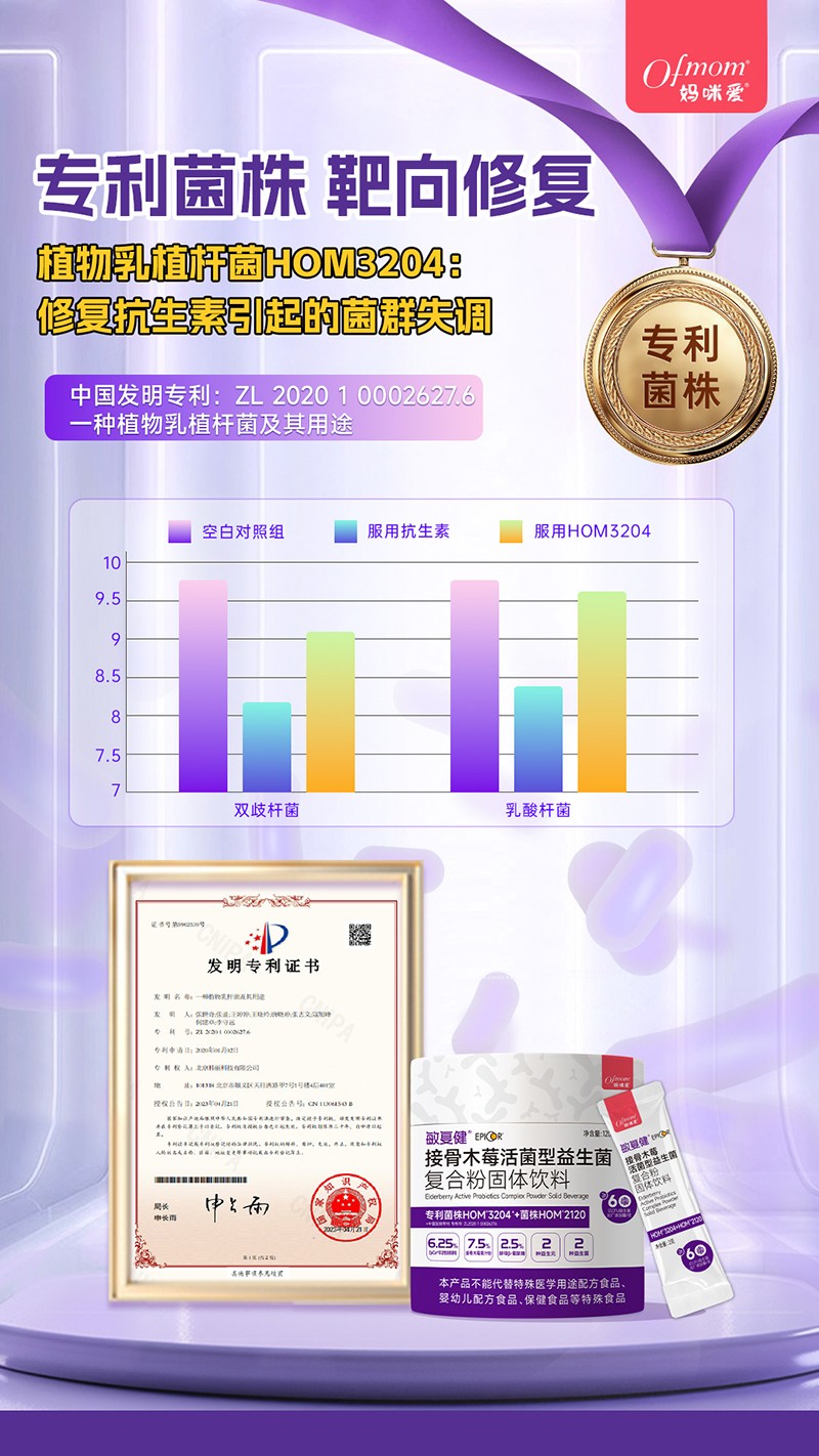 媽咪愛敏復健接骨木莓活菌型益生菌02.jpg 媽咪愛敏復健接骨木莓活菌型益生菌02.jpg