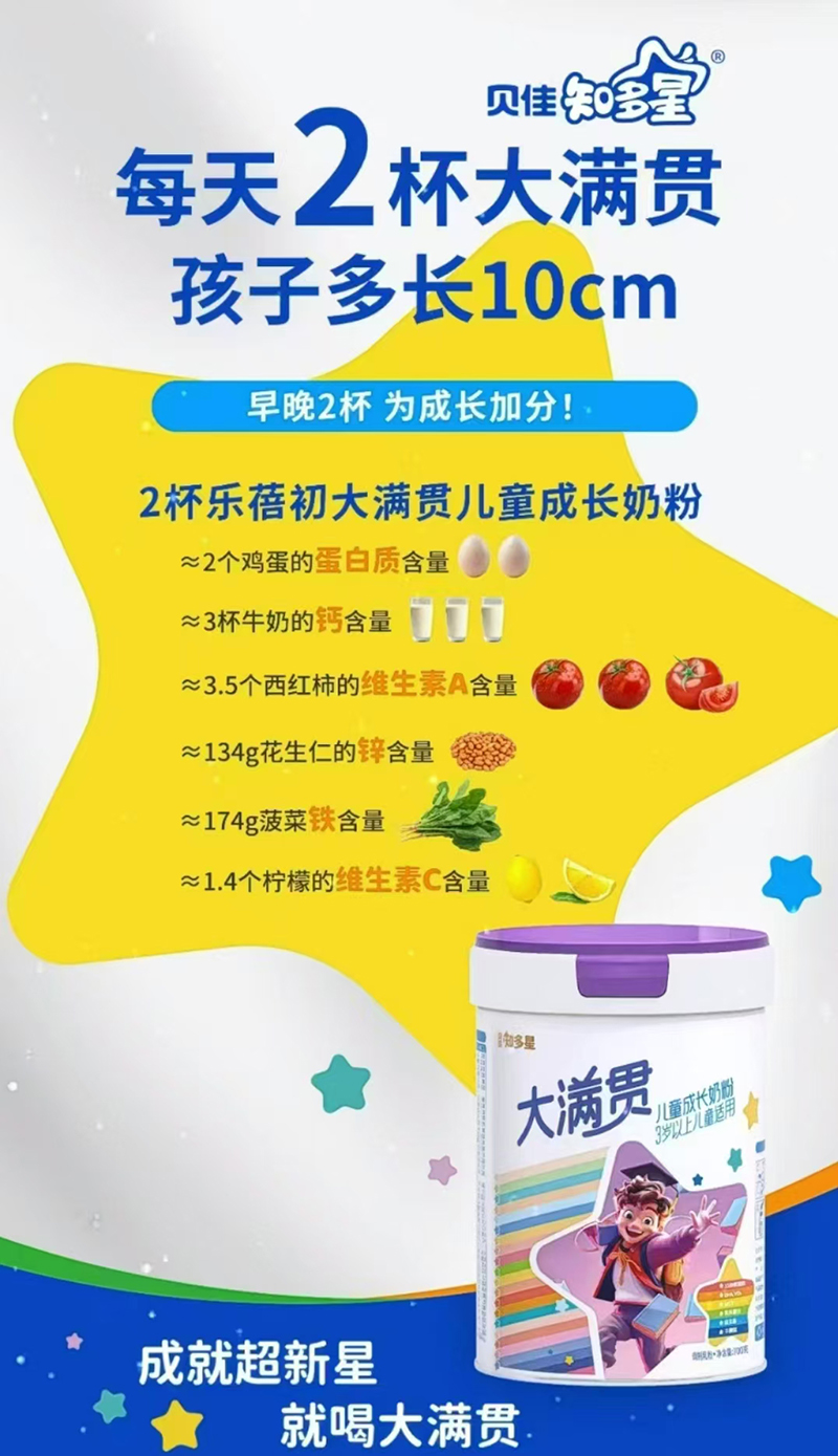 貝佳知多星大滿貫兒童成長奶粉.jpg 貝佳知多星大滿貫兒童成長奶粉.jpg