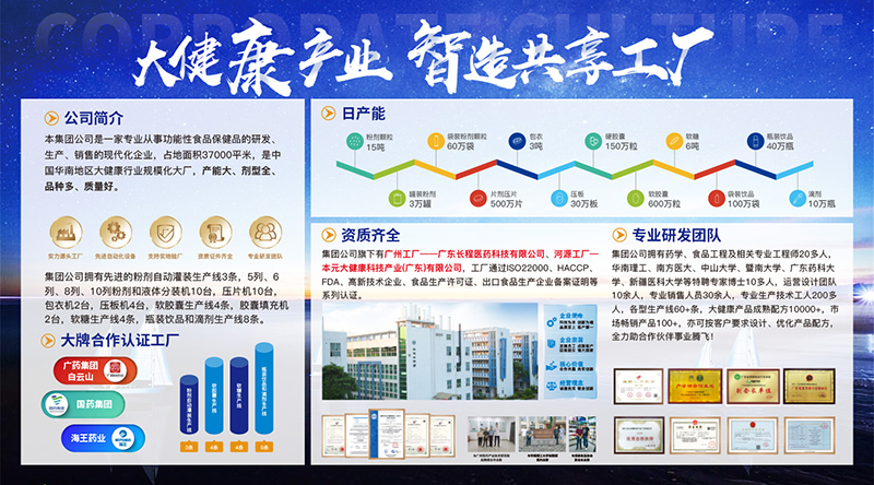 ��Ԫ�󽡿���������ʳƷ����ƷOEM���ӹ��Č�(sh��)����(d��n)��(d��ng)