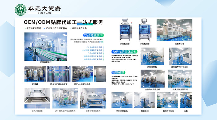 ��Ԫ�󽡿���ȫƷ�OEM���ӹ�����(w��)�������󽡿��a(ch��n)�I(y��)���|(zh��)���l(f��)չ