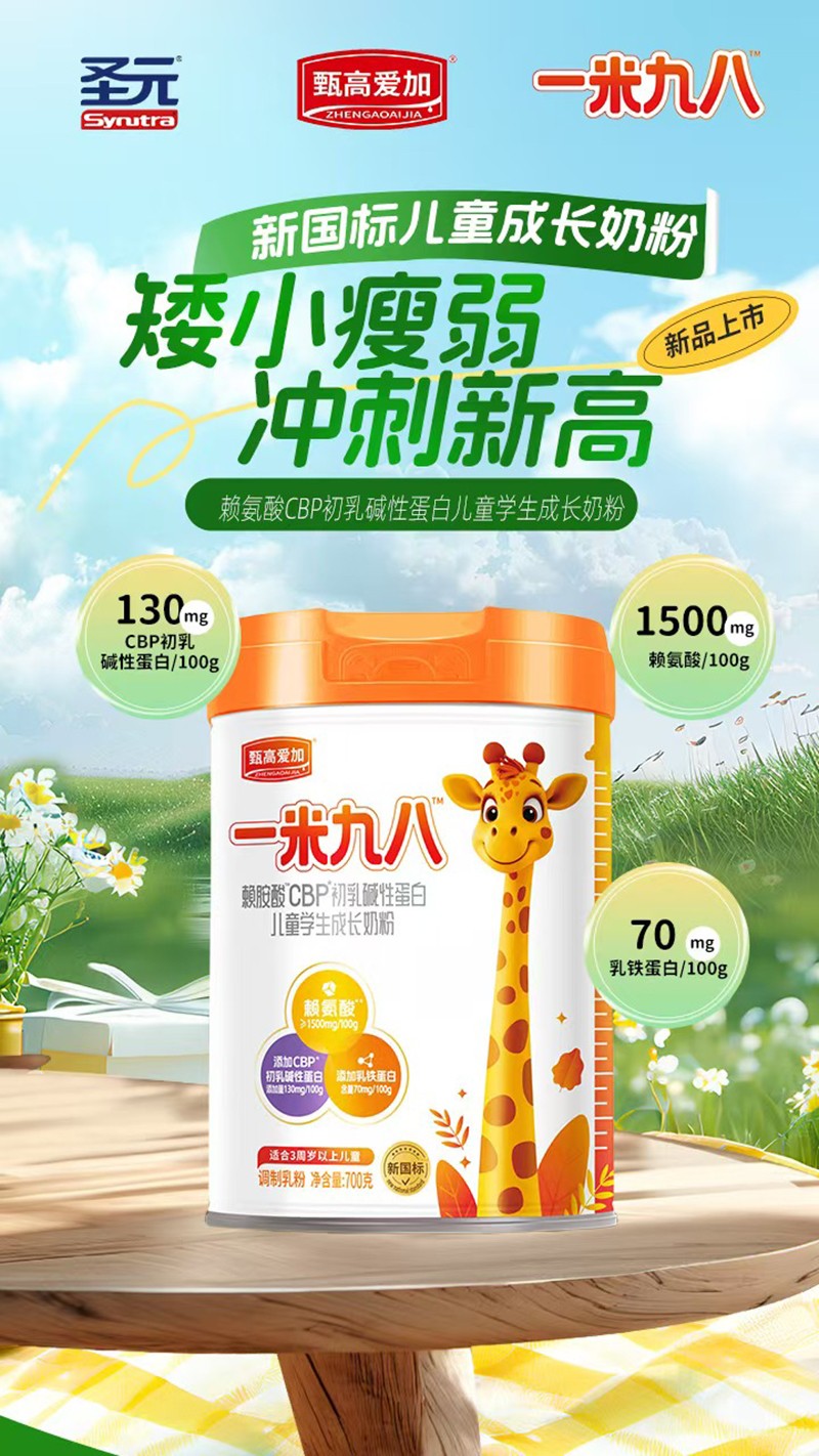  ʥԪ��ߐۼ�һ�׾Ű�ه����CBP����A�Ե��׃�ͯ�W(xu��)�����L(zh��ng)�̷�02