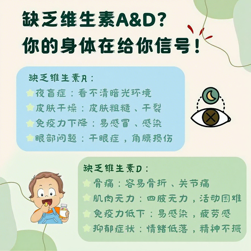 兒歌®維生素AD復配食品營養(yǎng)強化劑04.png 兒歌®維生素AD復配食品營養(yǎng)強化劑04.png