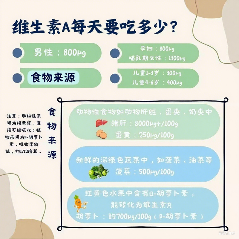 兒歌®維生素AD復配食品營養(yǎng)強化劑05.png 兒歌®維生素AD復配食品營養(yǎng)強化劑05.png