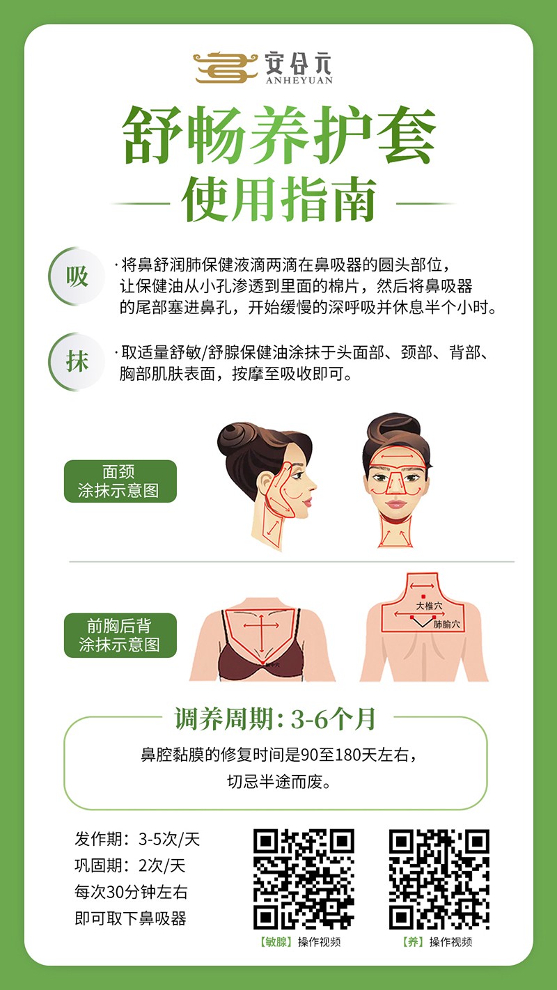 安合元舒暢養(yǎng)護套操作指南.jpg