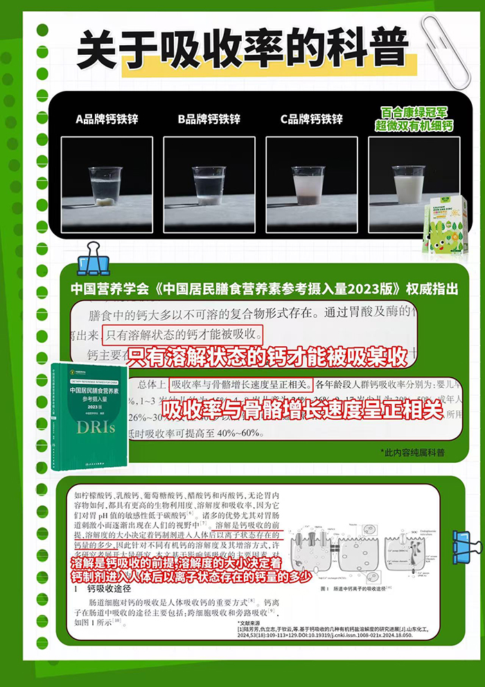 關(guān)于吸收率的科普.jpg 關(guān)于吸收率的科普.jpg