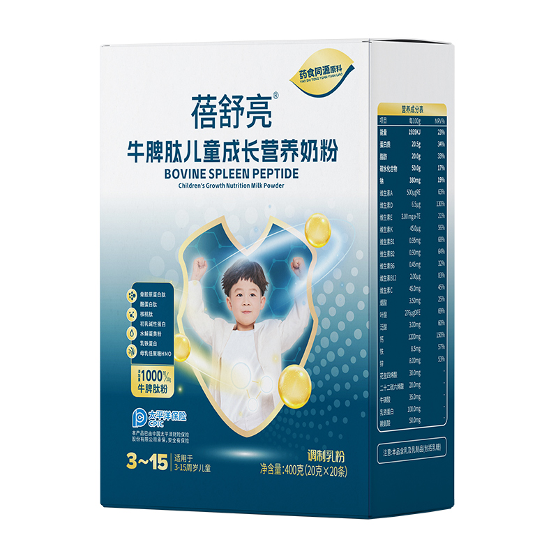 С�������䷽��Ȧ��������ţƢ�ă�ͯ���L(zh��ng)�I(y��ng)�B(y��ng)�̷����o���L(zh��ng)���� ���I(y��ng)�B(y��ng)�ך⡱