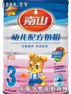 ��ɽ����(j��)�䷽�̷�