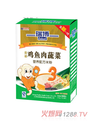 ���u�~���߲ˠI�B(y��ng)�䷽�׷�