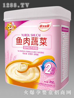 ������Դ�~(y��)���߲ˠI(y��ng)�B(y��ng)�䷽�׷�