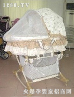 �W(w��ng)��RO413�๦�ܓu��