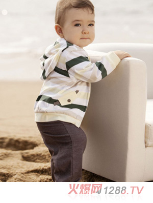 �������g�l�Bñ����