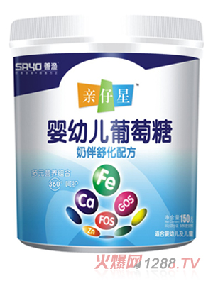 �H�����̰��滯�䷽������