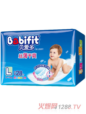 ؐ��(��i)��z����ˬ����ƬL�a28Ƭ�а��b