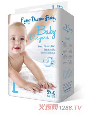 �Ɖ�(m��ng)������ѝ���﷽��L�a