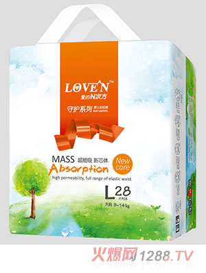 ��(��i)��N�η�����ѝL28