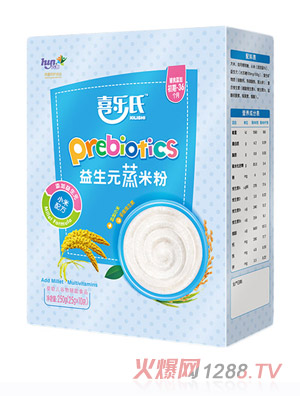 ϲ��(l��)������Ԫ���׷�С���䷽���b