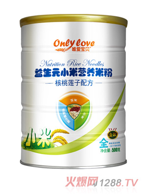 Ψ�ی�ؐ����ԪС�נI(y��ng)�B(y��ng)�׷ۺ���ɏ���䷽���b