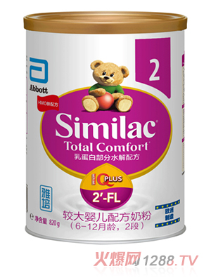 �����^��냺�䷽�̷ۣ�6-12���g��2�Σ�