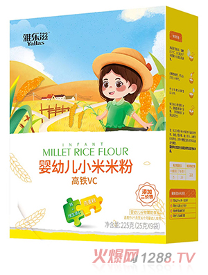 �Ř��̋��׃�С���׷� ���FVC ���b