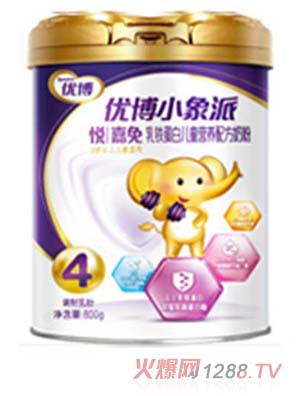 ��(y��u)��С���ɐ��������F���׃�ͯ�I�B(y��ng)�䷽�̷�