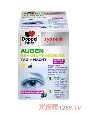 ���p�ĸ߶��o�ی���ʳ�a�䄩