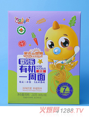 �ЙC(j��)һ����ʺж���