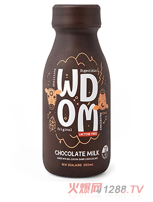 �׿�WDOMȫ֬�o���Ǻ�����