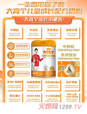 ��߂�(g��)��ͯ���L�䷽�̷�