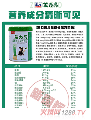 ʥԪ�����߃�ͯ���L(zh��ng)�䷽�̷�